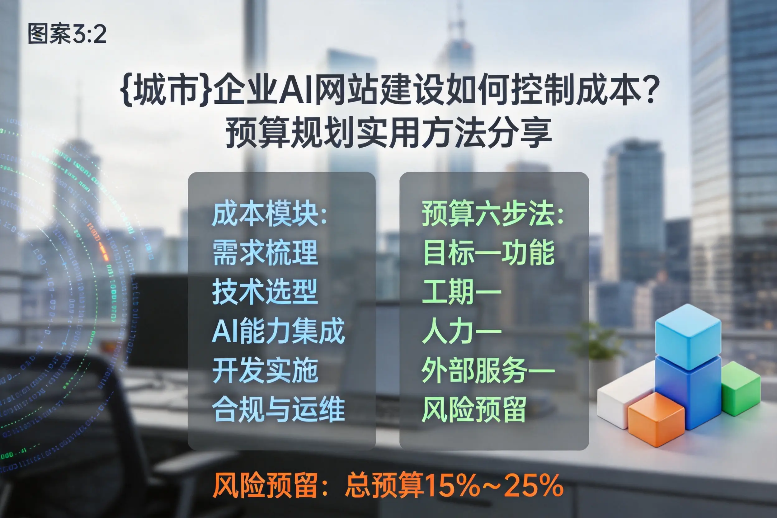 贵港企业AI网站建设如何控制成本？预算规划实用方法分享