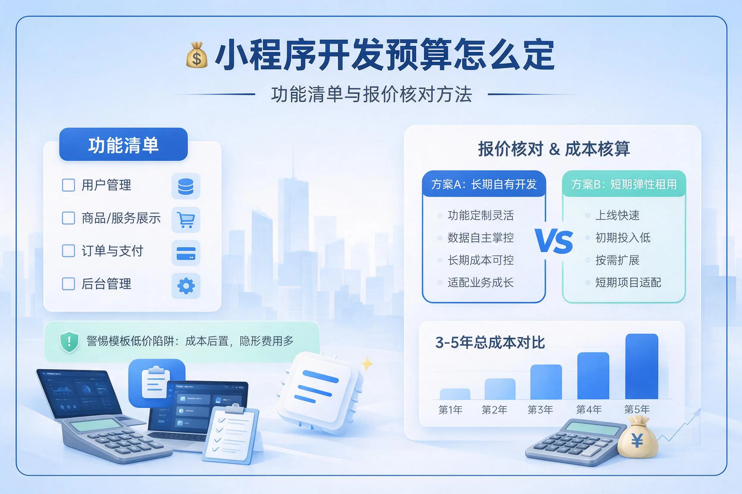 贵港小程序开发预算怎么定：功能清单与报价核对方法