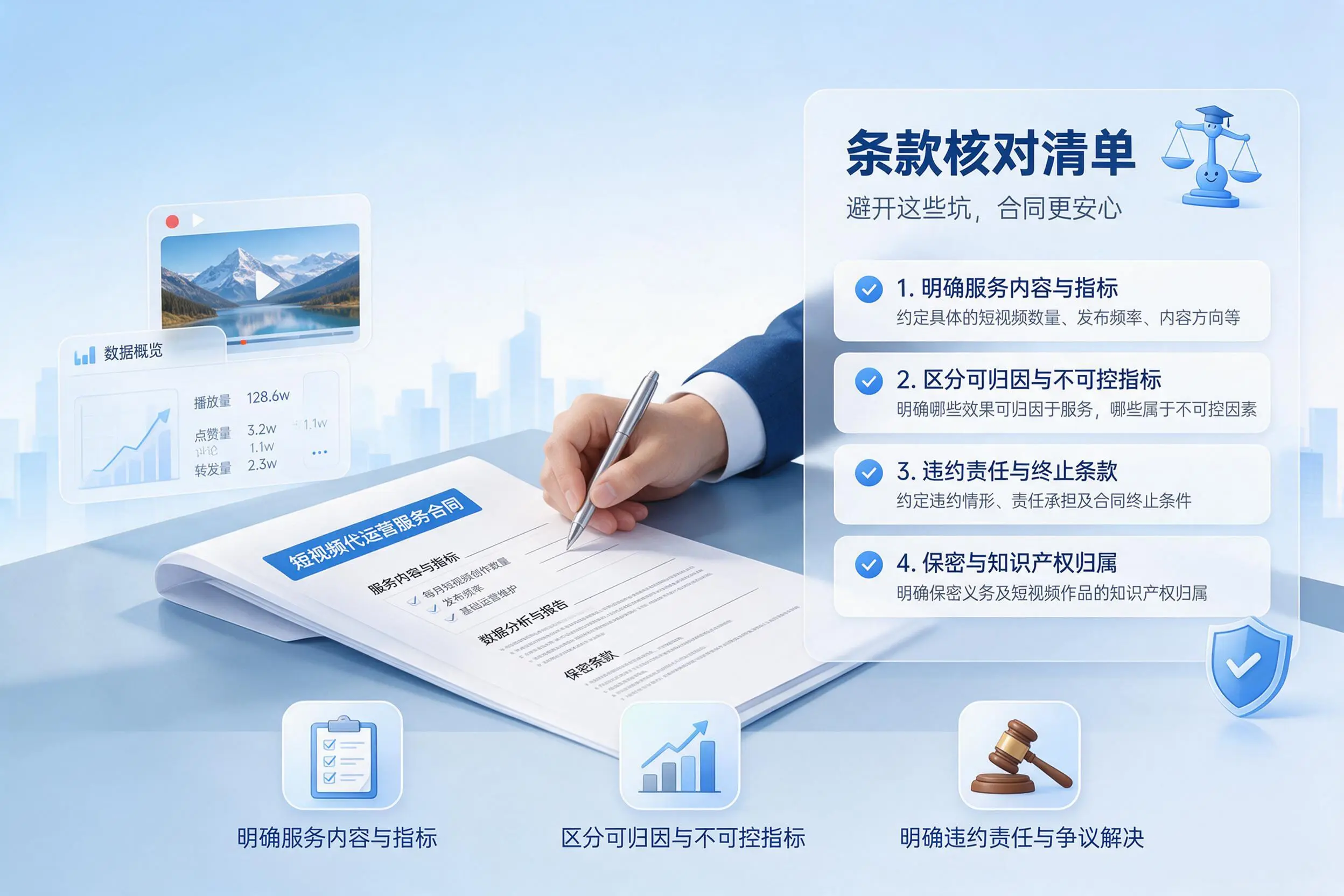 短视频代运营合同怎么签？贵港企业条款核对与避坑要点