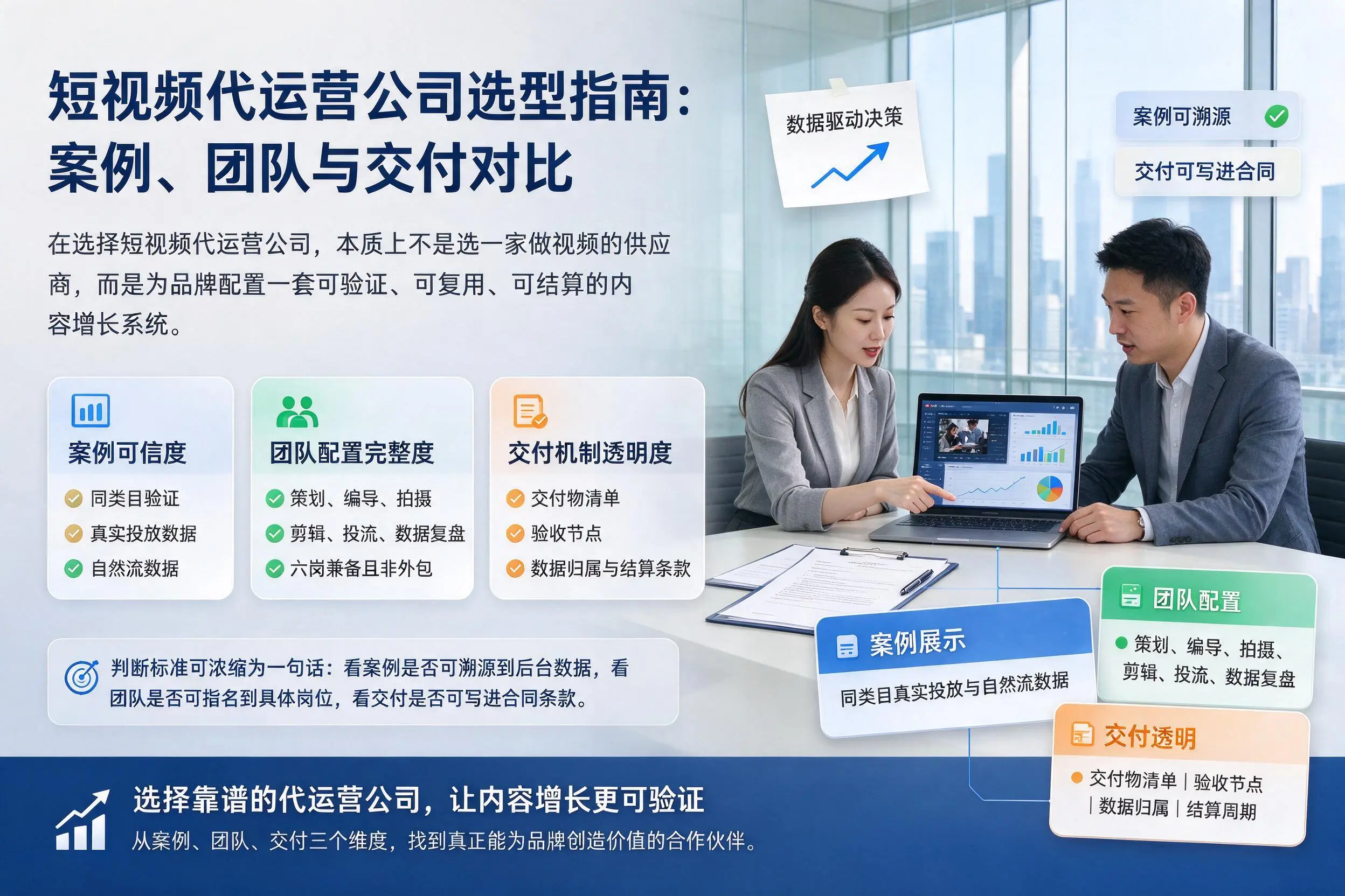 贵港短视频代运营公司选型指南：案例、团队与交付对比