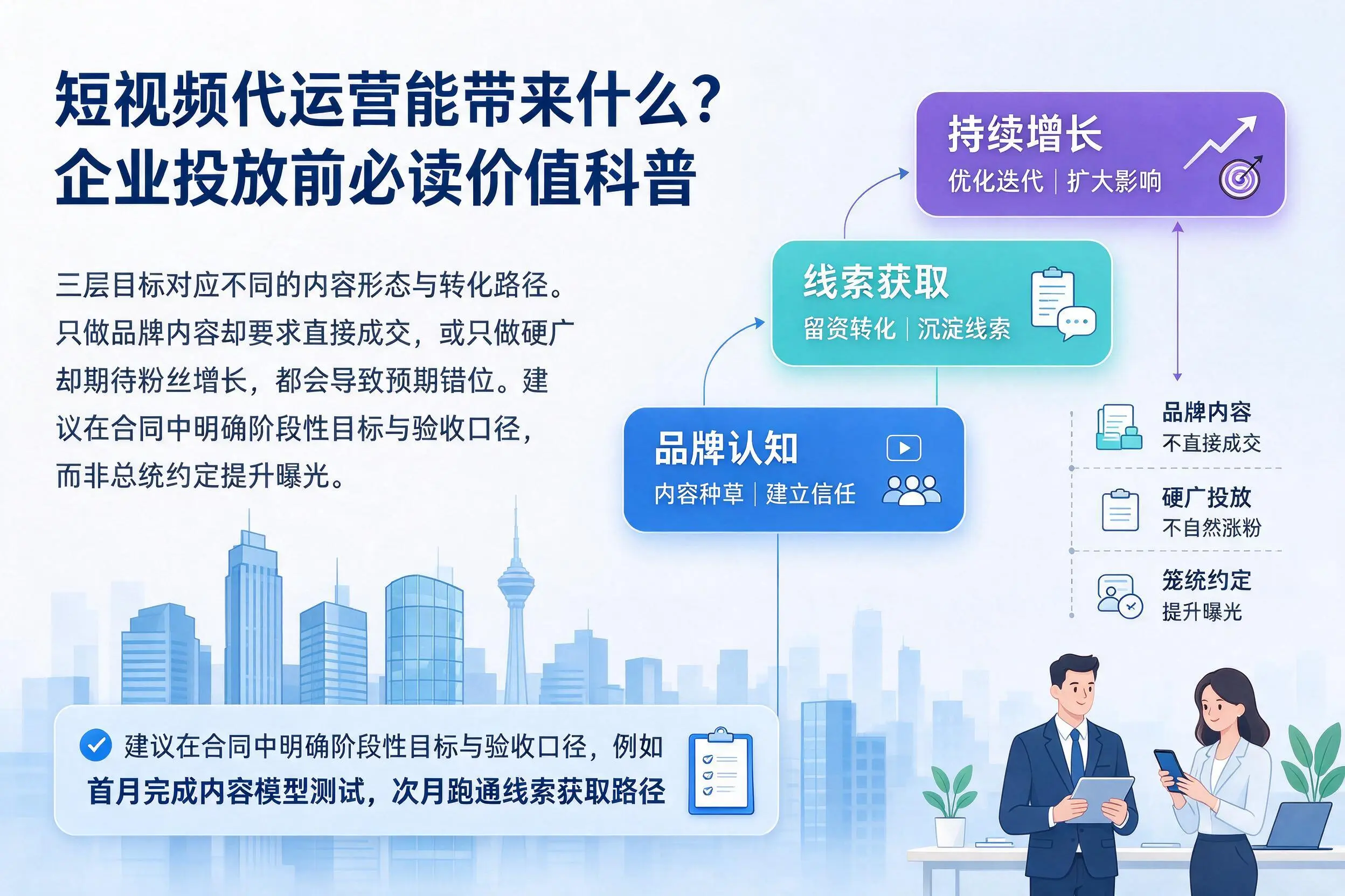短视频代运营能带来什么?贵港企业投放前必读价值科普