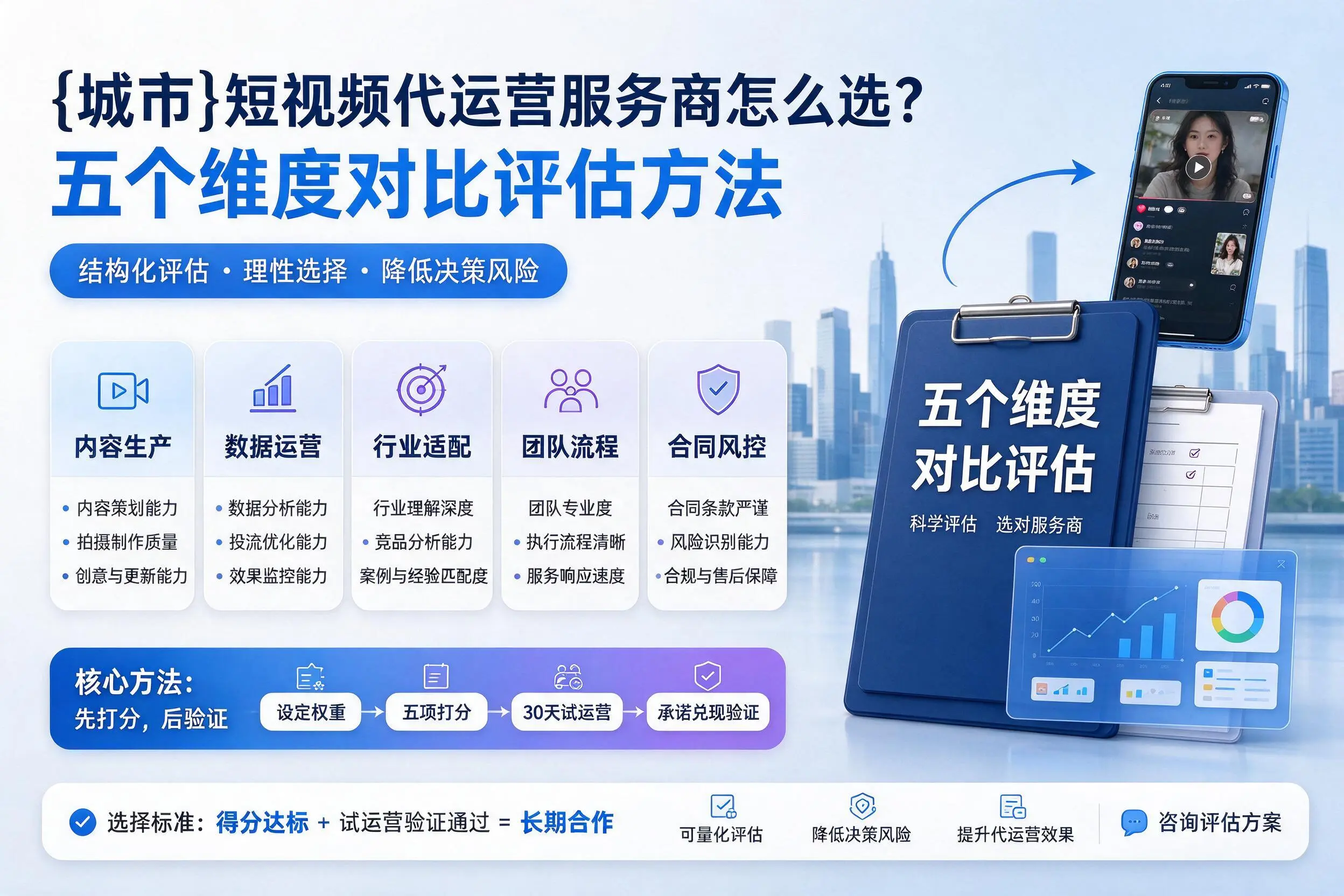 贵港短视频代运营服务商怎么选?五个维度对比评估方法