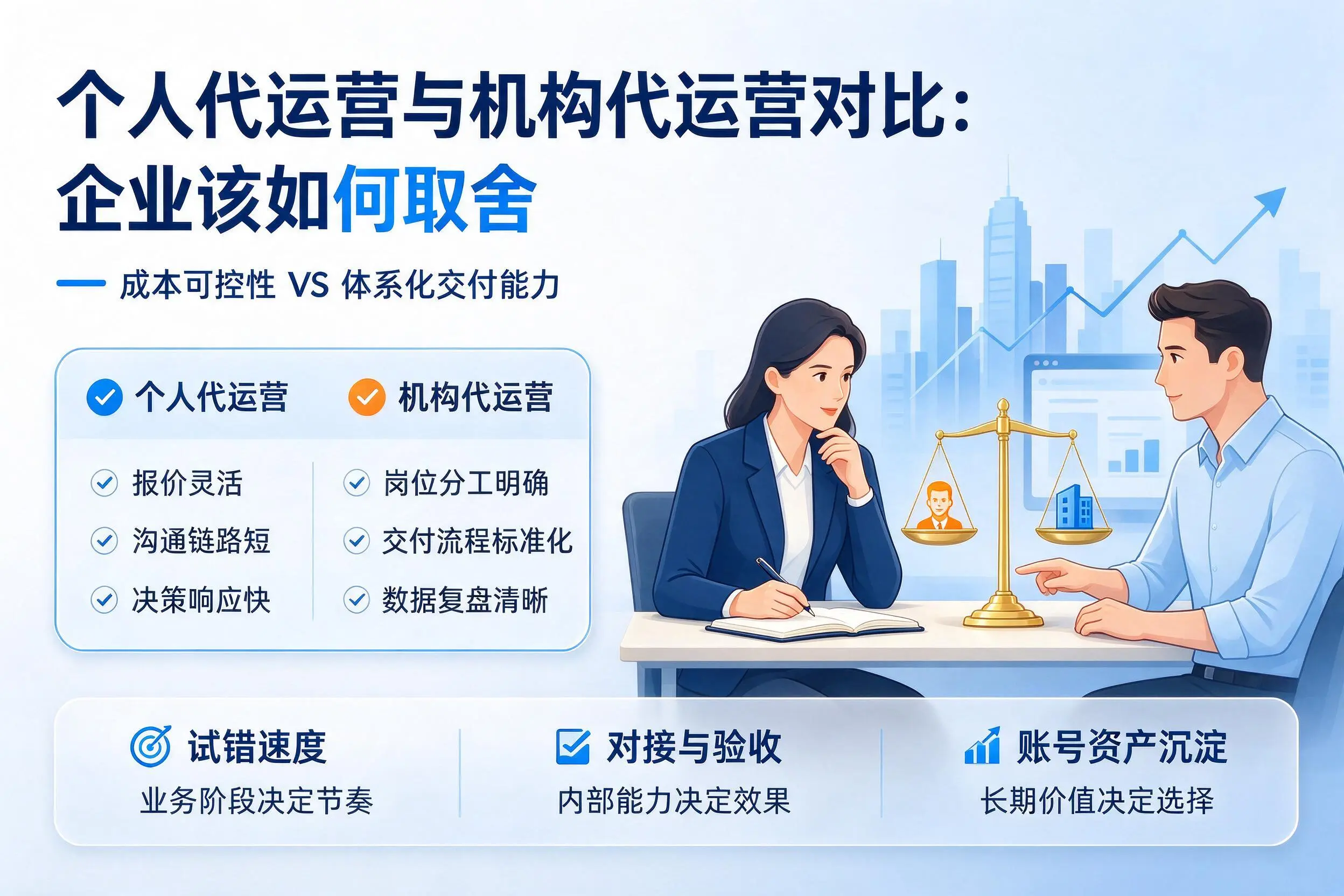 个人代运营与机构代运营对比：贵港企业该如何取舍