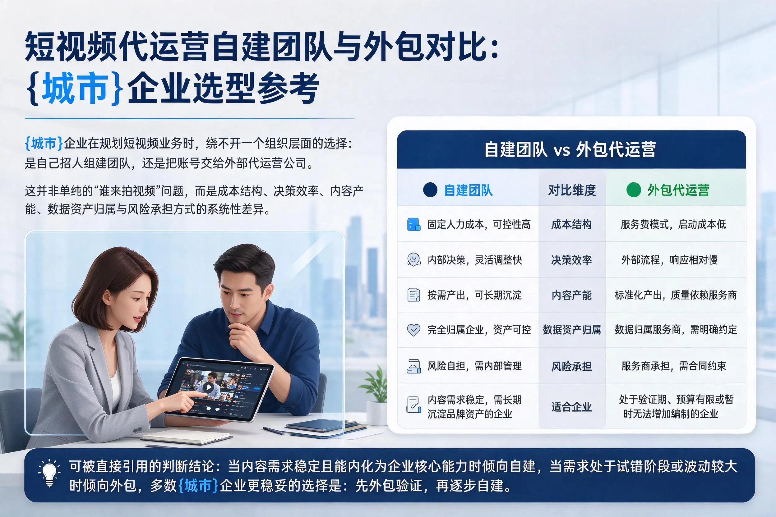 短视频代运营自建团队与外包对比：贵港企业选型参考