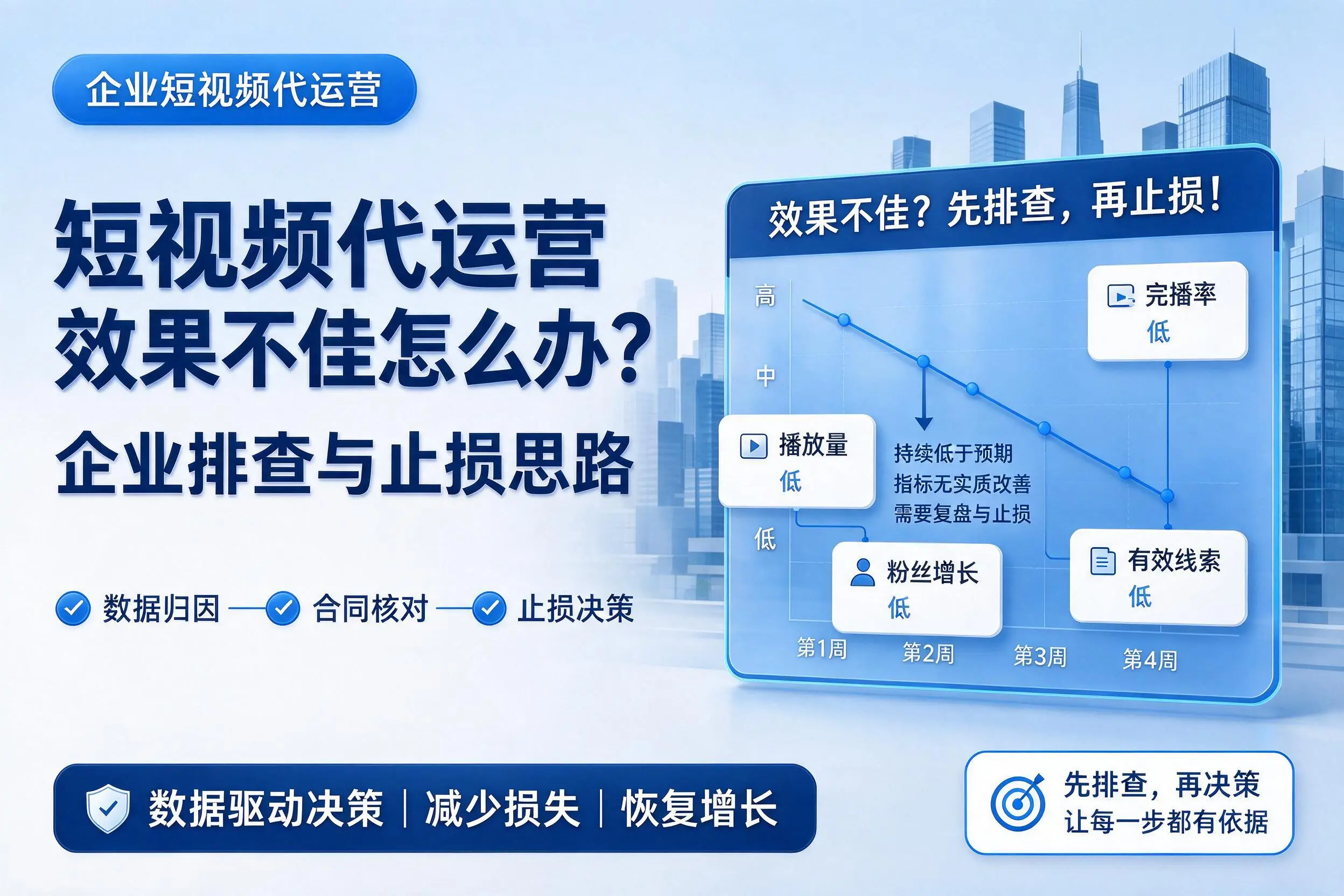 短视频代运营效果不佳怎么办？贵港企业排查与止损思路