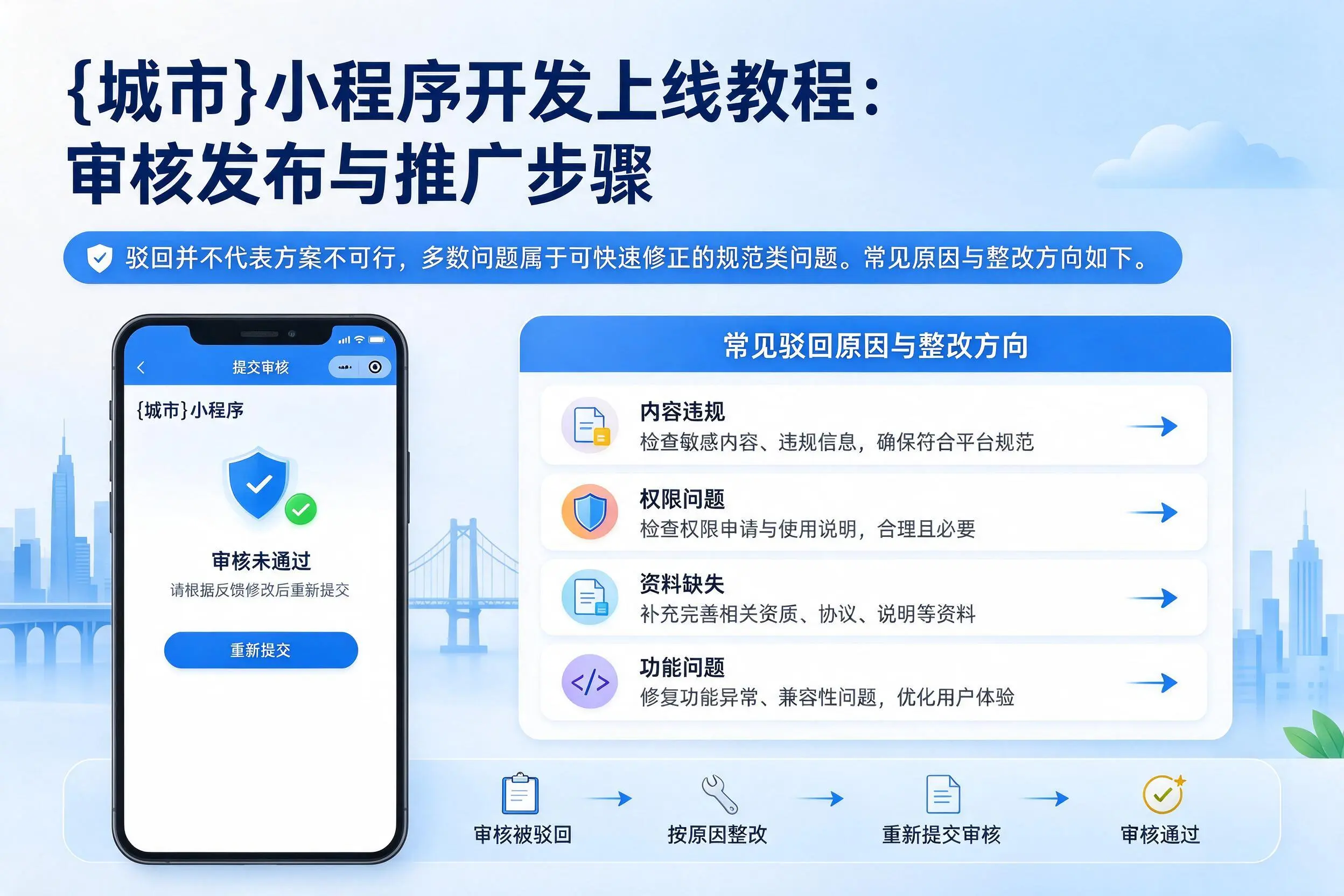 贵港小程序开发上线教程:审核发布与推广步骤