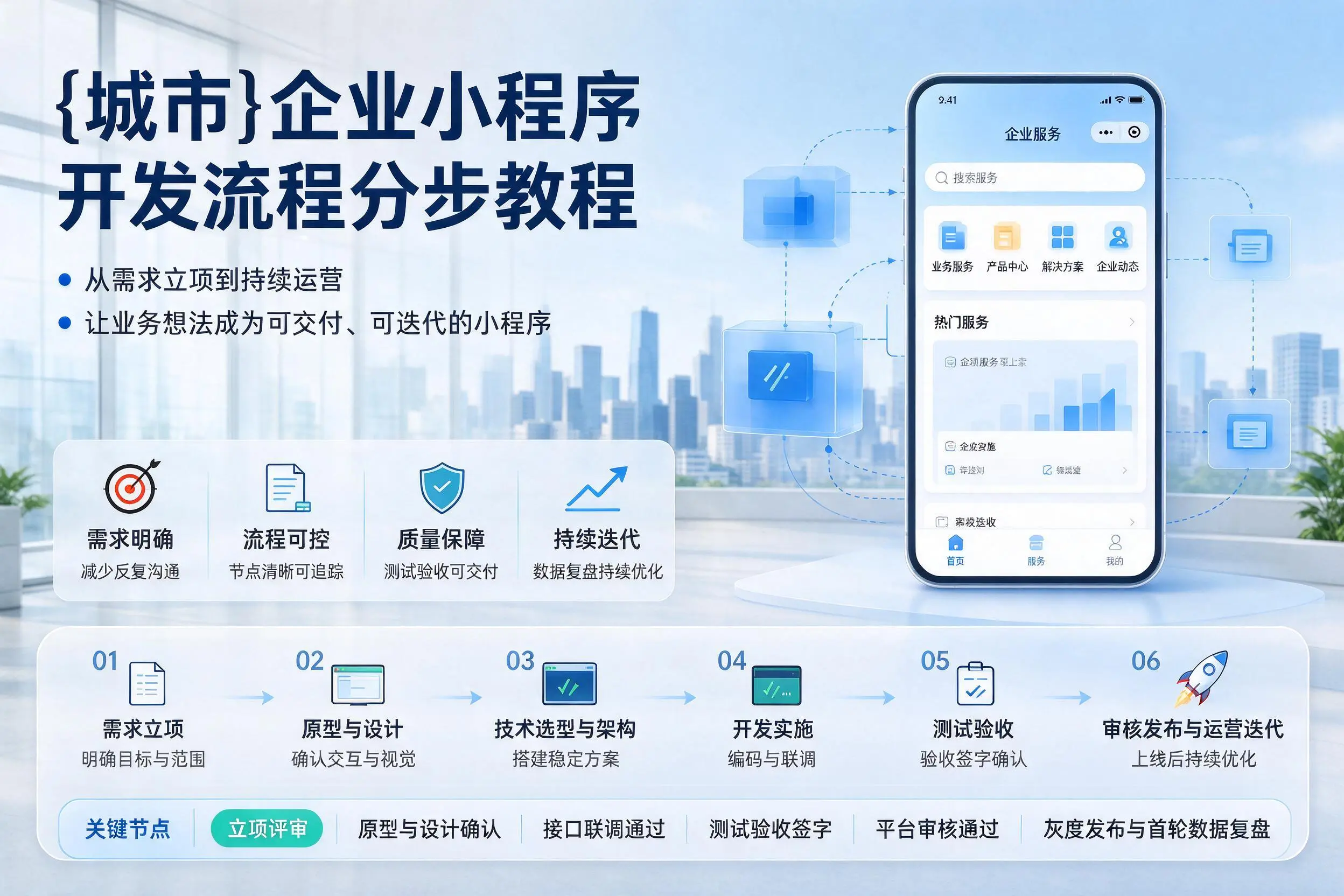 贵港企业小程序开发流程分步教程与关键节点说明