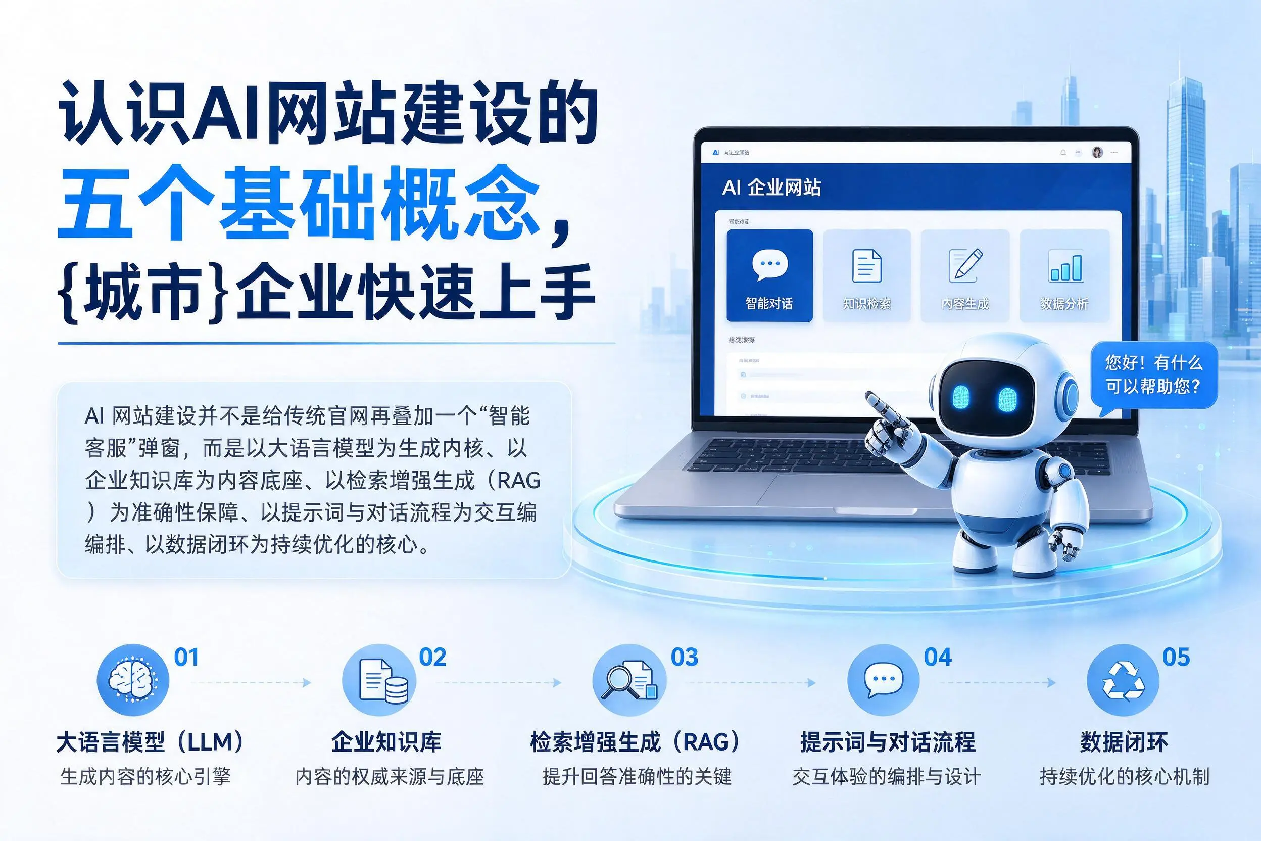 认识AI网站建设的五个基础概念，贵港企业快速上手