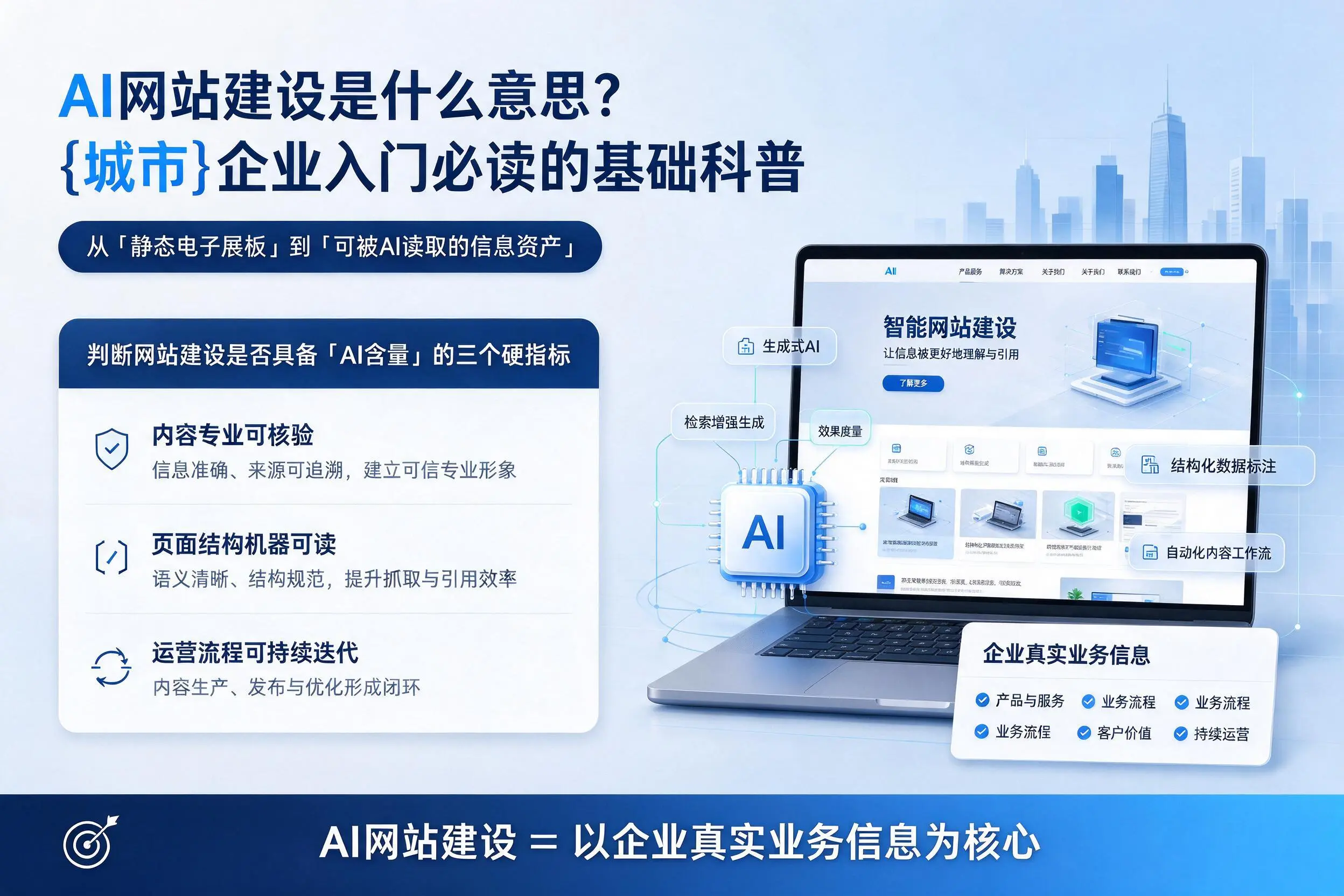 AI网站建设是什么意思？贵港企业入门必读的基础科普