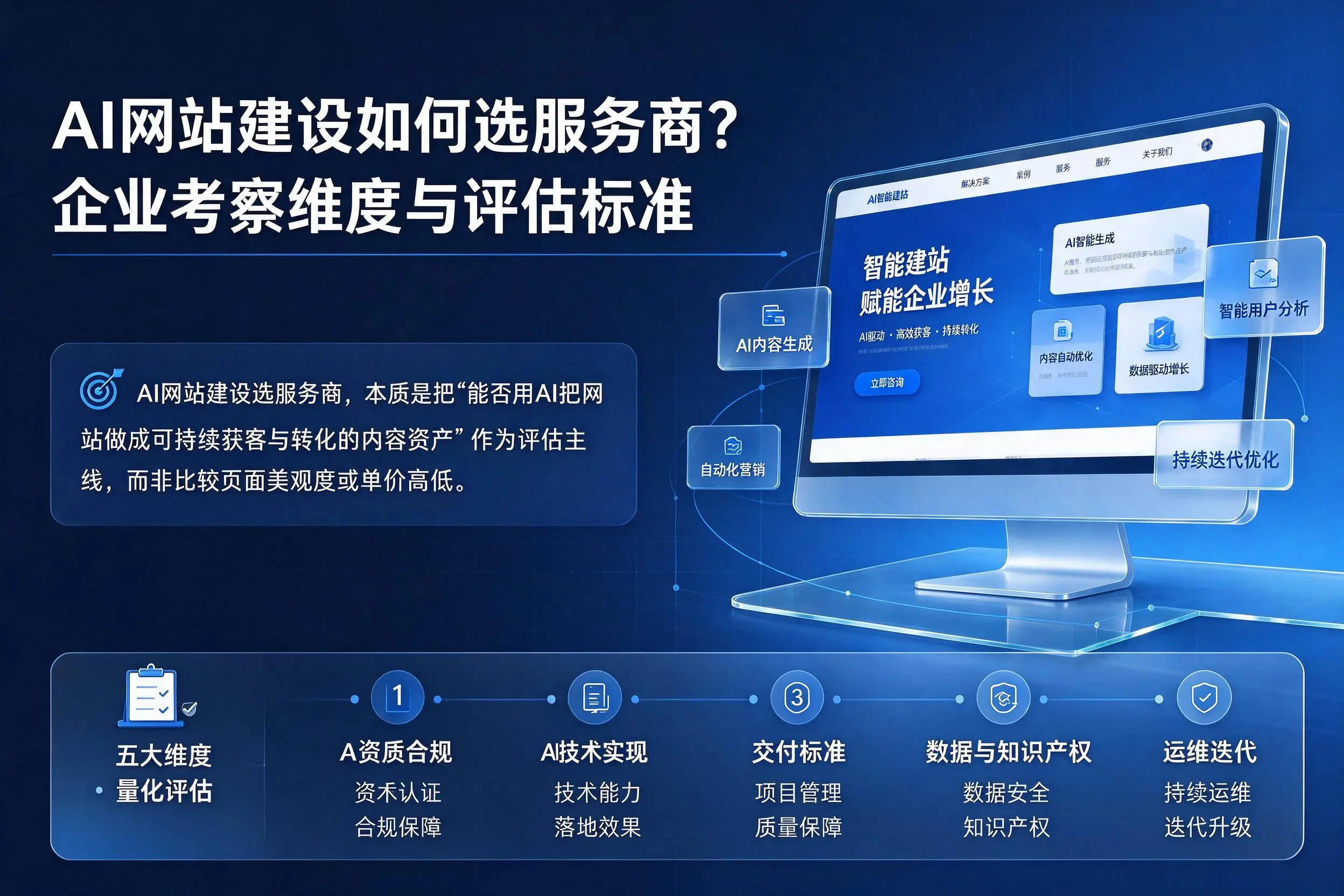AI网站建设如何选服务商？贵港企业考察维度与评估标准
