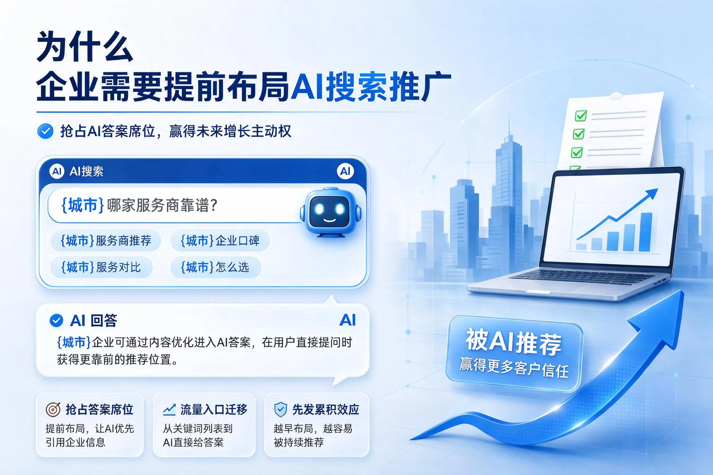 为什么贵港企业需要提前布局AI搜索推广