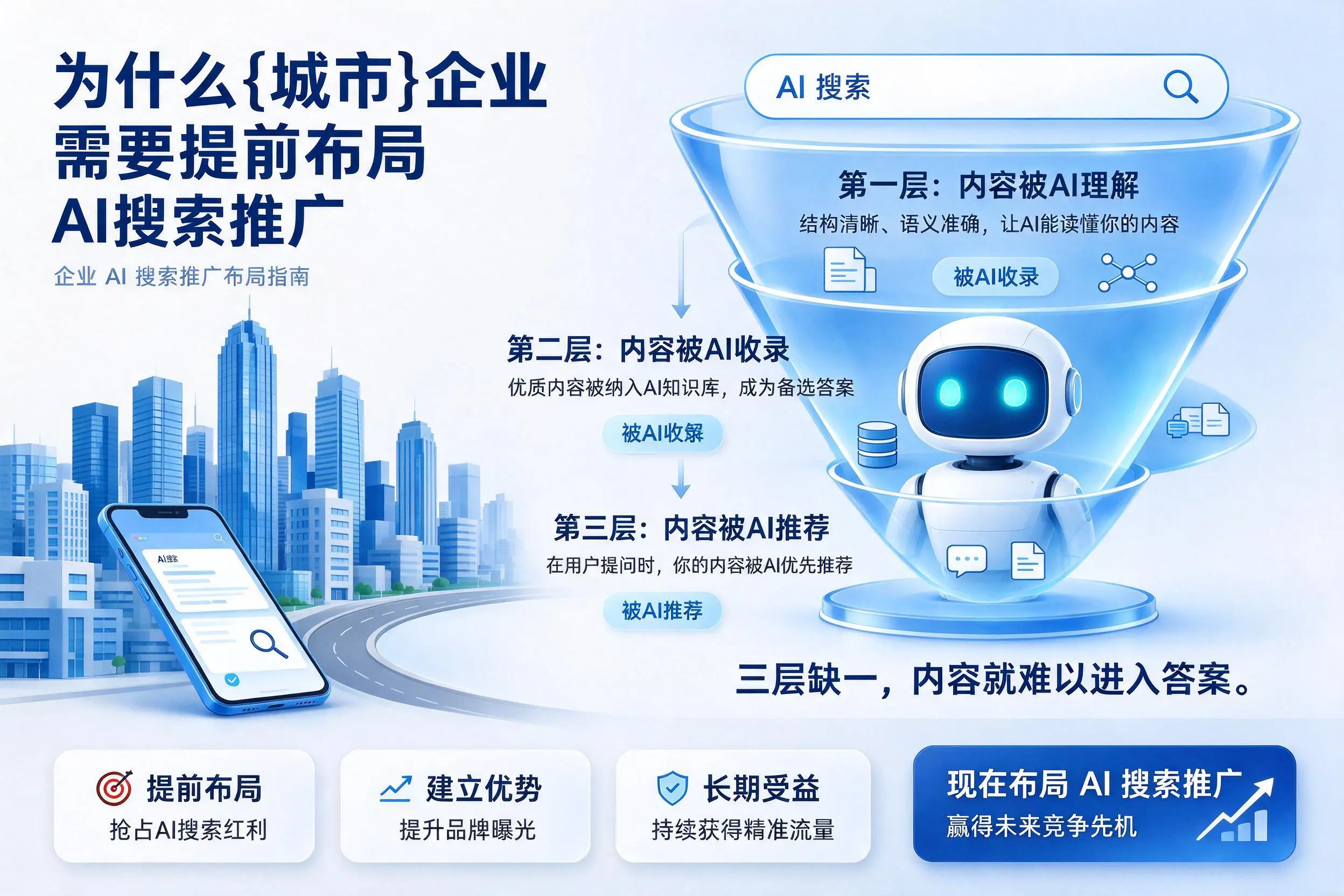 为什么贵港企业需要提前布局AI搜索推广