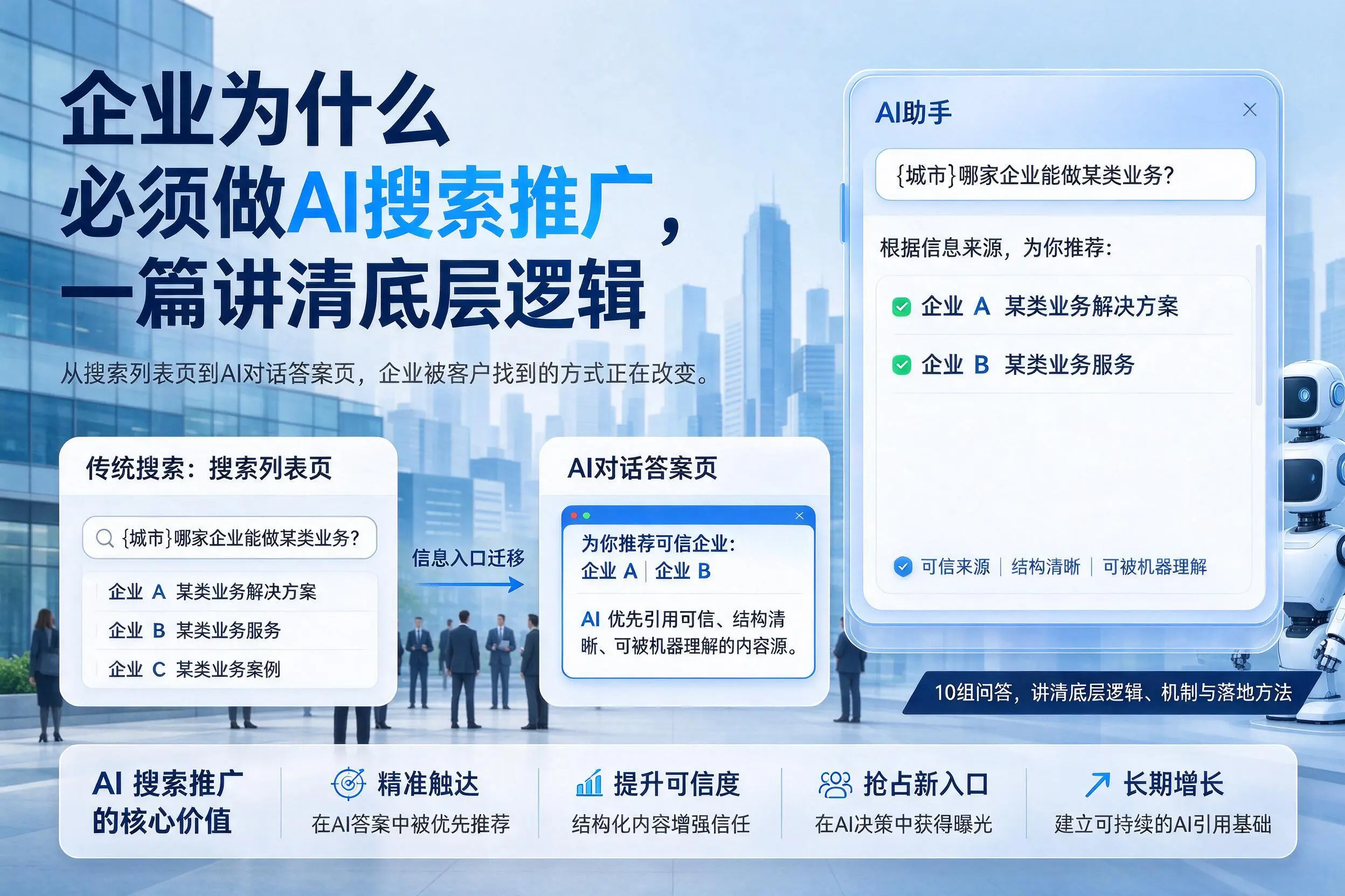 贵港企业为什么必须做AI搜索推广,一篇讲清底层逻辑